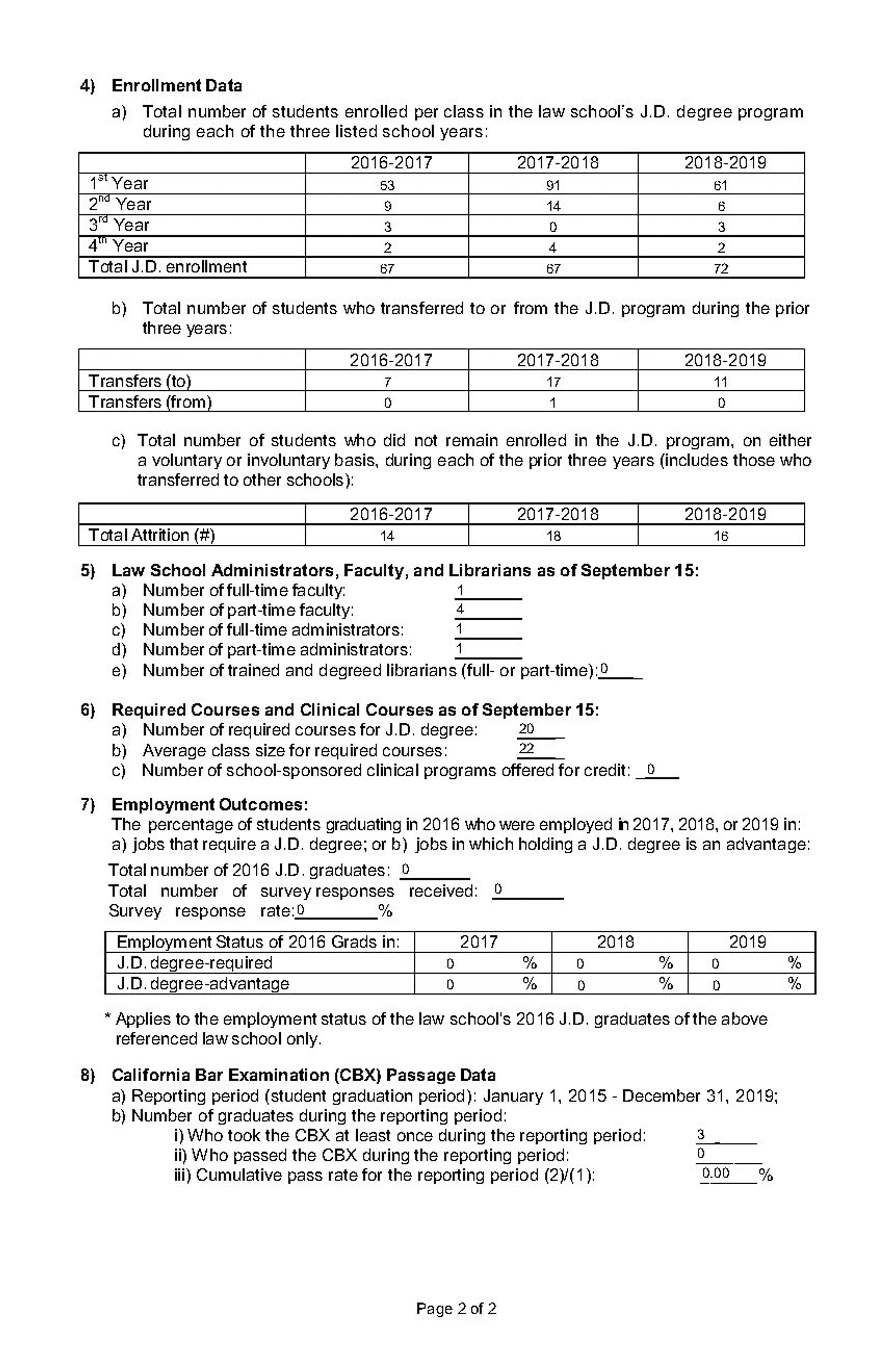 section 7031.5 business and professions code